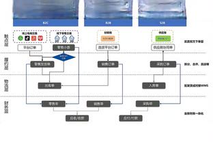 巴黎官方：埃梅里、马尔基尼奥斯已从各自伤病中恢复，参加合练